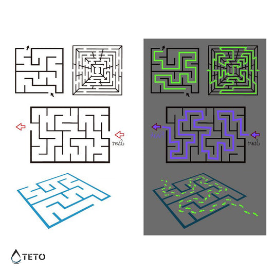 Labirint - Set - Sveti v temi - TETO Začasne Tetovaže